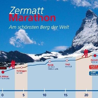 Offizieller Song Zermatt Marathon